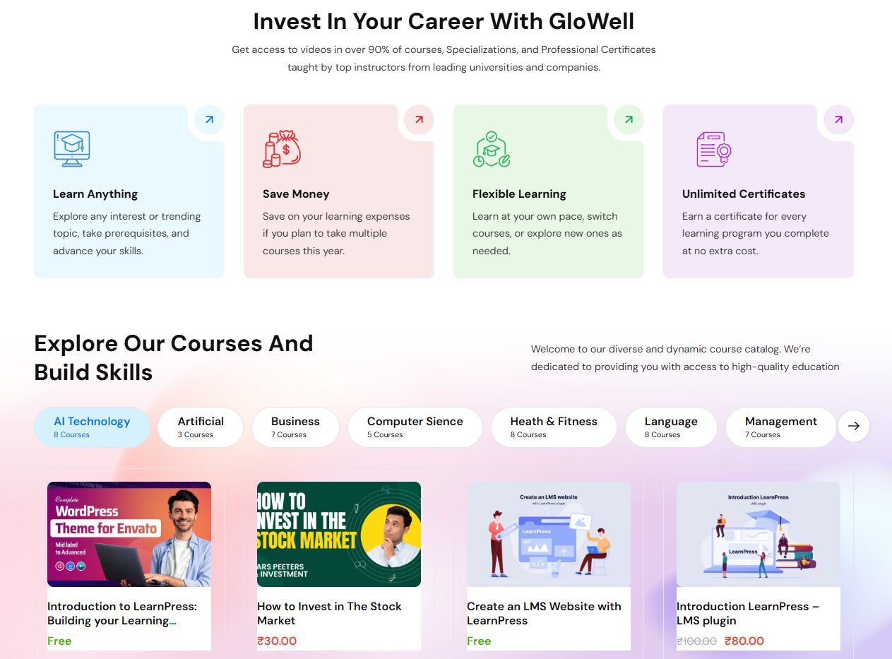 Glowell Website Design by Fakir Masood