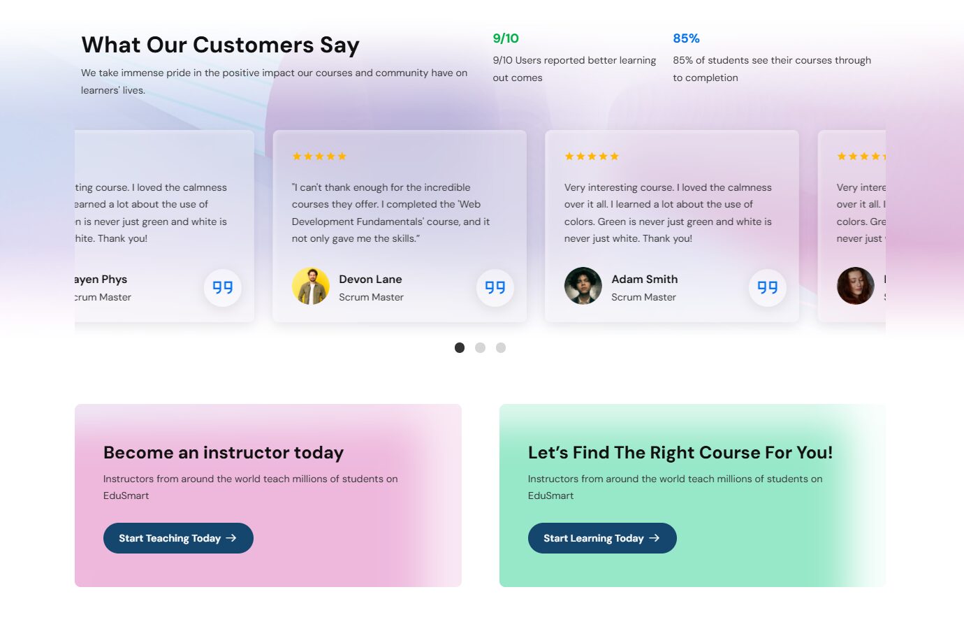 Glowell Website Design by Fakir Masood