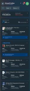 Meta Ad Result Screenshot by Fakir Masood
