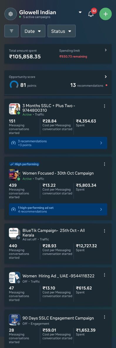 Meta Ad Result Screenshot by Fakir Masood