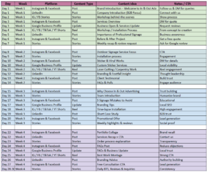 Content calander preparation for in&out