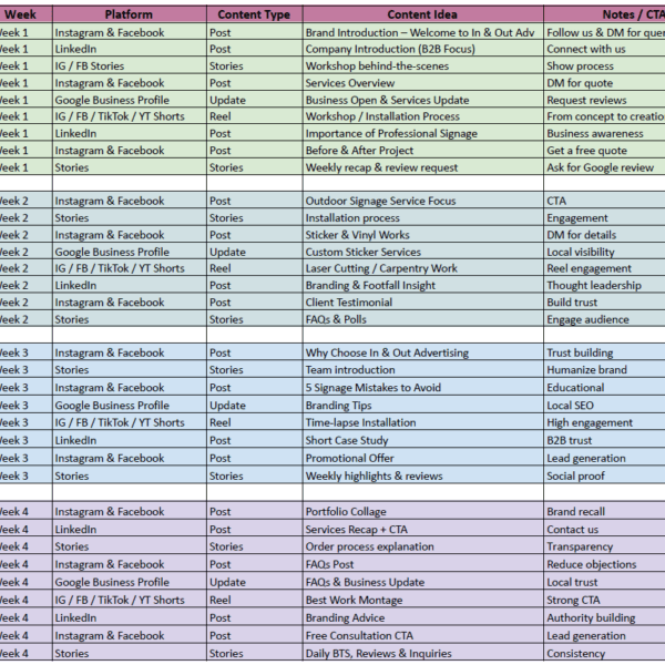 Content calander preparation for in&out