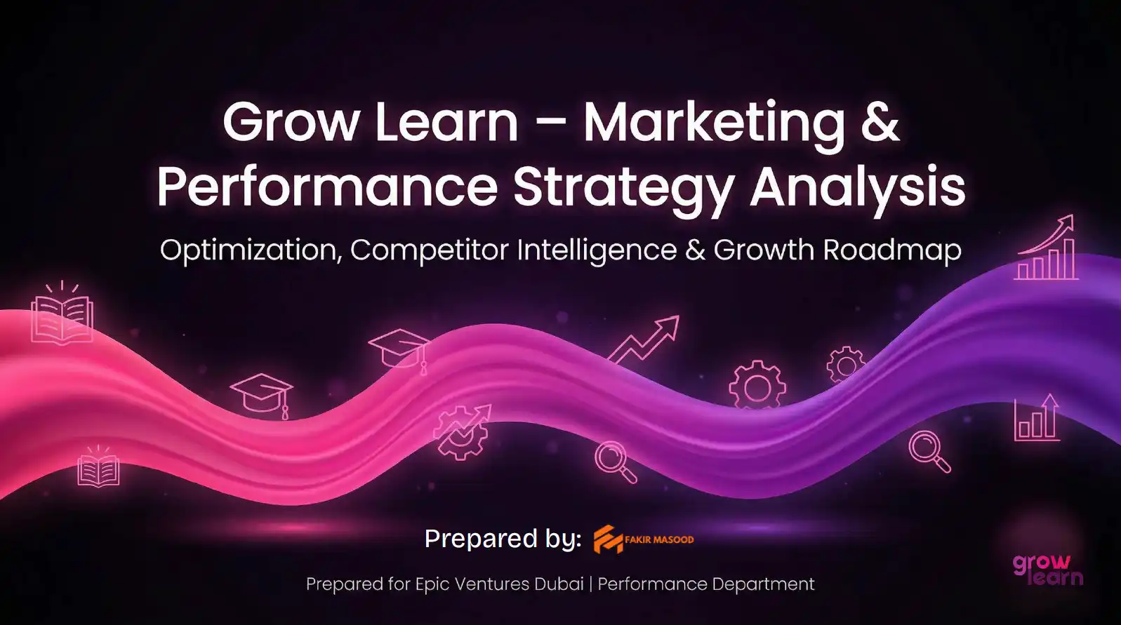 growlearn strategy by fakirmasood