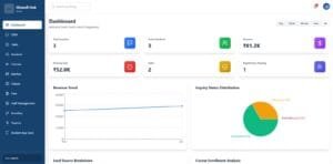 Glowell Education ERP Dashboard UI Design by Fakir Masood
