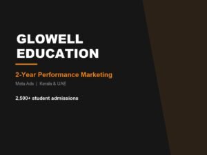 Glowell Education two-year performance marketing case study by Fakir Masood